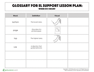 Glossary: Where Do I Begin?