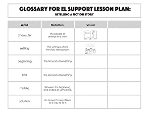 Glossary: Retelling a Fiction Story