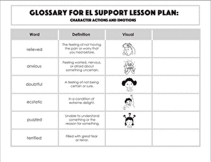 Glossary: Character Actions and Emotions