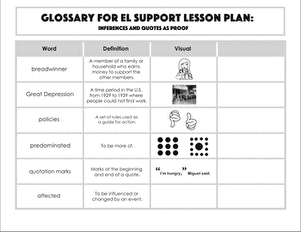 Glossary: Inferences and Quotes as Proof