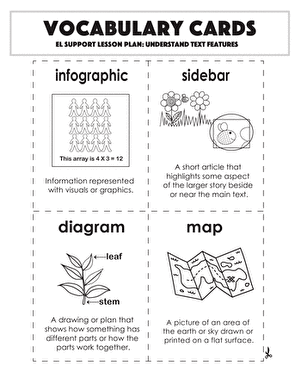 Vocabulary Cards: Understand Text Features