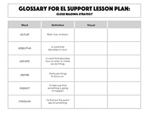 Glossary: Close Reading Strategy