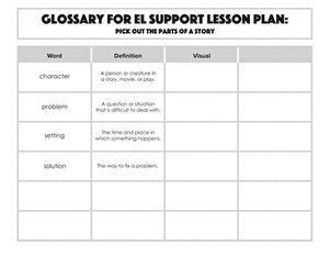 Glossary: Pick out the Parts of a Story