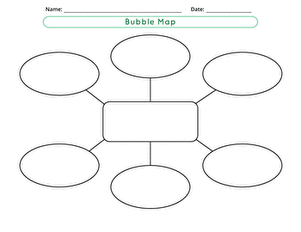 Graphic Organizer Template: Bubble Map