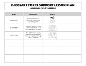 Glossary: Main Idea or Topic? You Decide!