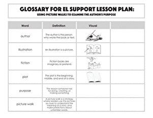 Glossary: Using Picture Walks to Examine the Author's Purpose