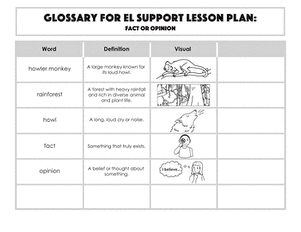 Glossary: Fact or Opinion