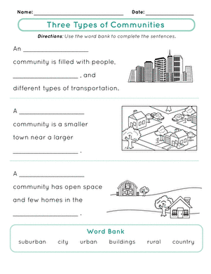 Three Types of Communities