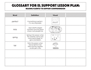 Glossary: Reading Fluently to Support Comprehension