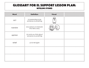 Glossary: Fantastic Fiction: Retelling Stories