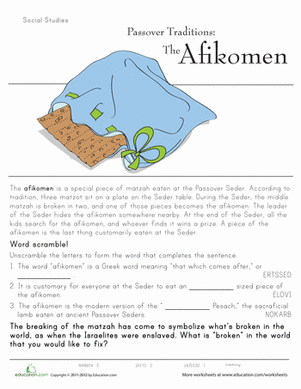 Passover Traditions: Afikomen