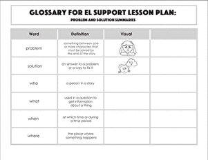 Glossary: Problem and Solution Summaries