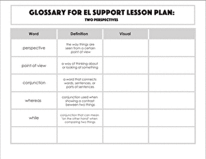 Glossary: Two Perspectives
