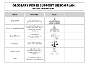 Glossary: Elections and Conditions