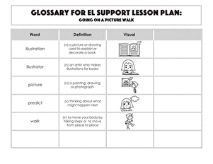 Glossary: Going on a Picture Walk