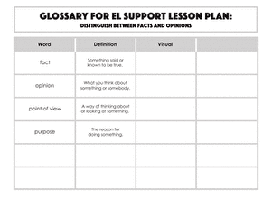 Glossary: Distinguish Between Facts and Opinions
