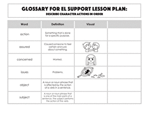 Glossary: Describe Character Actions in Order