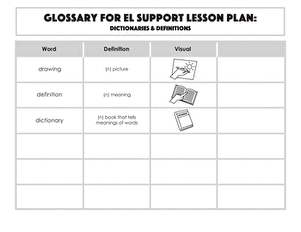 Glossary: Dictionaries & Definitions