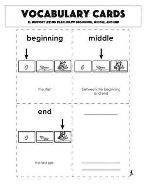 Vocabulary Cards: Draw Beginning, Middle, and End