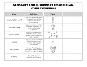 Glossary: Let's Read It With Expression!