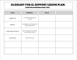 Glossary: Adjectives in Informational Texts