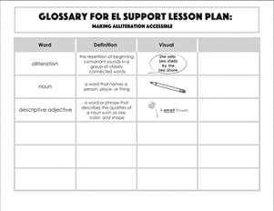 Glossary: Making Alliteration Accessible