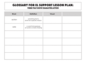 Glossary: Verbs that Show Character Action