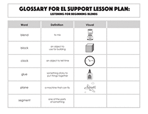 Glossary: Listening for Beginning Blends