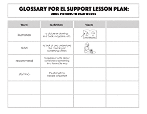 Glossary: Using Pictures to Read Words