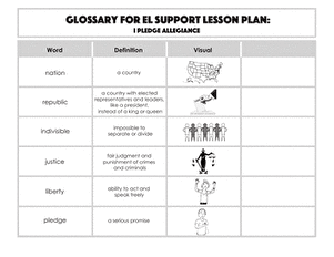 Glossary: I Pledge Allegiance