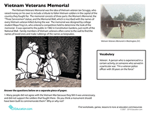 Vietnam Veterans Memorial