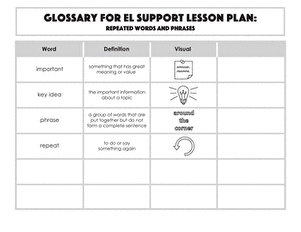 Glossary: Repeated Words and Phrases