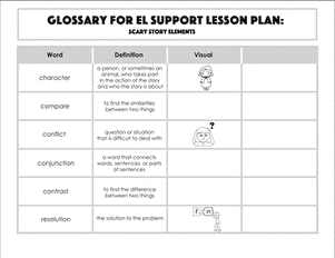 Glossary: Scary Story Elements