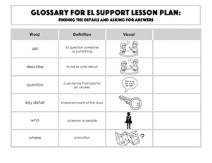 Glossary: Finding the Details and Asking for Answers