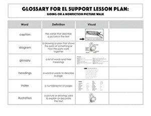 Glossary: Going on a Nonfiction Picture Walk