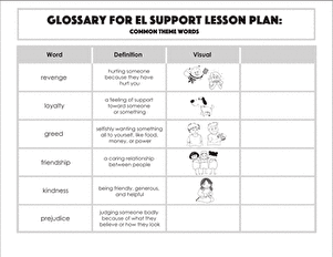 Glossary: Common Theme Words