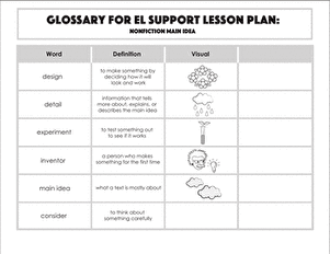 Glossary: Nonfiction Main Idea