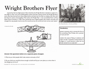 National Treasures: The Wright Brothers' Flyer