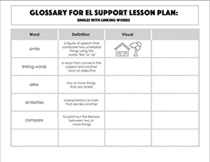 Glossary: Similes with Linking Words