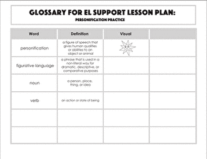 Glossary: Personification Practice