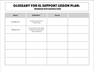 Glossary: Inferences with Sentence Stems