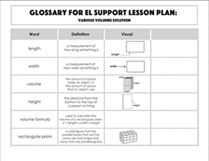 Glossary: Various Volumes Solution