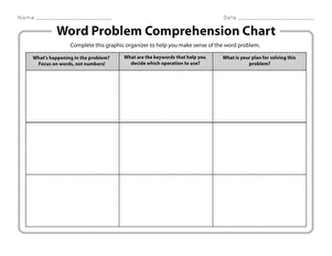 Word Problem Comprehension Chart