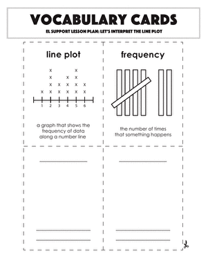 Vocabulary Cards: Let's Interpret the Line Plot