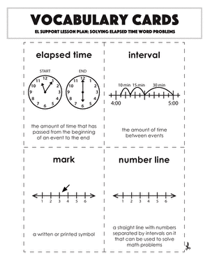 Vocabulary Cards: Solving Elapsed Time Word Problems