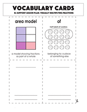 Vocabulary Cards: Visually Multiplying Fractions