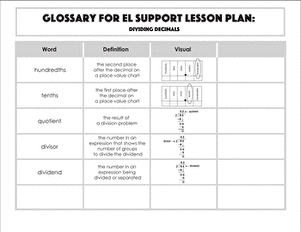 Glossary: Dividing Decimals