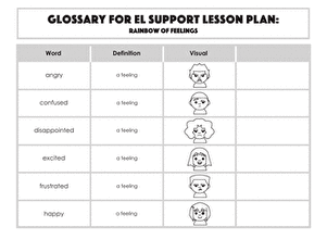 Glossary: A Rainbow of Feelings