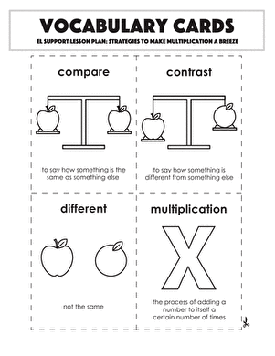Vocabulary Cards: Strategies to Make Multiplication a Breeze