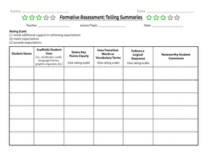 Formative Assessment: Telling Summaries